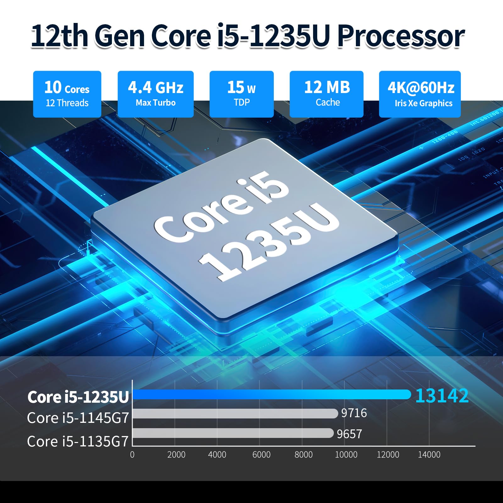 ファンレス ミニPC i5-7267U メモリ8G SSD240G Wifi Amazon.co.jp: AIOPCWA ファンレスミニPC産業用、Core i5 1235U 搭載